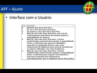 APF – Ajuste
• Interface com o Usuário
 