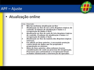 APF – Ajuste
• Atualização online
 