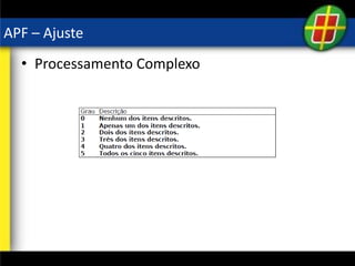 APF – Ajuste
• Processamento Complexo
 