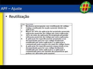 APF – Ajuste
• Reutilização
 