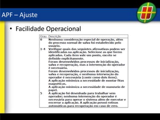 APF – Ajuste
• Facilidade Operacional
 