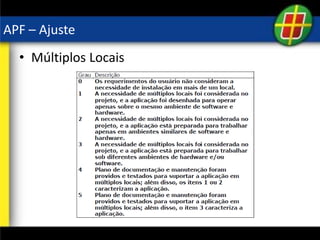 APF – Ajuste
• Múltiplos Locais
 