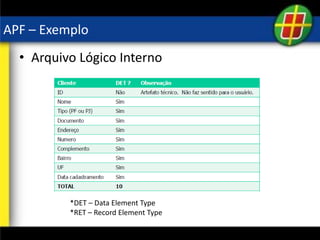APF – Exemplo
• Arquivo Lógico Interno
*DET – Data Element Type
*RET – Record Element Type
 