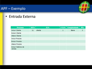 APF – Exemplo
• Entrada Externa
 
