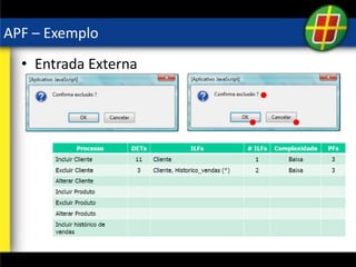 APF – Exemplo
• Entrada Externa
 