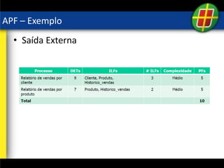 APF – Exemplo
• Saída Externa
 