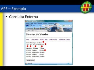 APF – Exemplo
• Consulta Externa
 