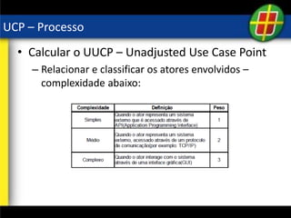 UCP – Processo
• Calcular o UUCP – Unadjusted Use Case Point
– Relacionar e classificar os atores envolvidos –
complexidade abaixo:
 