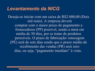 Levantamento da NICG
Deseja-se iniciar com um caixa de R$2.000,00 (Dois
mil reais). A empresa deverá
comprar com o maior prazo de pagamento a
fornecedores (PP) possível, sendo a meta em
média de 30 dias, por se tratar de produtos
perecíveis. O prazo de fabricação/ estocagem
(PE) será de sete dias sendo que o prazo médio de
recebimento das vendas (PR) será zero
dias, ou seja, “pagamento imediato” à vista.
 