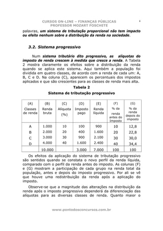CURSOS ON-LINE – FINANÇAS PÚBLICAS                           4
              PROFESSOR MOZART FOSCHETE
palavras, um sistema de tributação proporcional não tem impacto
ou efeito nenhum sobre a distribuição da renda na sociedade.


   3.2. Sistema progressivo

      Num sistema tributário dito progressivo, as alíquotas do
imposto de renda crescem à medida que cresce a renda. A Tabela
2 mostra claramente os efeitos sobre a distribuição da renda
quando se aplica este sistema. Aqui também a população foi
dividida em quatro classes, de acordo com a renda de cada um: A,
B, C e D. Na coluna (C), aparecem os percentuais dos impostos
aplicados e que são crescentes para as classes de renda mais alta.
                                Tabela 2
              Sistema de tributação progressivo

  (A)       (B)        (C)        (D)       (E)        (F)        (G)
 Classes   Renda     Alíquota   Imposto    Renda      % da        % da
de renda   bruta                 pago      líquida                renda
                       (%)                            renda
                                                                depois do
                                                     antes do
                                                                 imposto
                                                     Imposto
   A       1.000       10         100       900        10        12,8
   B       2.000       20         400      1.600       20        22,8
   C       3.000       30         900      2.100       30        30,0
   D       4.000       40        1.600     2.400       40        34,4
           10.000                3.000     7.000      100         100
   Os efeitos da aplicação do sistema de tributação progressivo
são sentidos quando se constata o novo perfil da renda líquida,
comparado com o perfil da renda antes do imposto. As colunas (F)
e (G) mostram a participação de cada grupo na renda total da
população, antes e depois do imposto progressivo. Por ali se vê
que houve uma redistribuição da renda após a aplicação do
imposto.
    Observe-se que a magnitude das alterações na distribuição da
renda após o imposto progressivo dependerá da diferenciação das
alíquotas para as diversas classes de renda. Quanto maior o



                   www.pontodosconcursos.com.br
 
