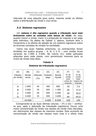 CURSOS ON-LINE – FINANÇAS PÚBLICAS                           5
              PROFESSOR MOZART FOSCHETE
intervalo de uma alíquota para outra, maiores serão os efeitos
sobre a distribuição da renda e vice-versa.


   3.3. Sistema regressivo

    Um sistema é dito regressivo quando a tributação recai mais
fortemente sobre as camadas mais baixas de renda. Ou seja,
quanto menor a renda, maior é a proporção do imposto a ser pago
pelo indivíduo. Os dados da Tabela 3, abaixo, ilustram bem o
mecanismo e os efeitos da adoção de um sistema regressivo sobre
as diversas camadas de rendas na sociedade.
    Como nas duas Tabelas anteriores, os contribuintes foram
divididos em quatro grupos – A, B, C e D – com rendas bruta
variando de 1.000 a 4.000. Na coluna (C), estão aplicadas
alíquotas para cada classe, com percentuais menores para os
níveis de renda mais altos.
                                Tabela 3
               Sistema de tributação regressivo

  (A)       (B)        (C)        (D)       (E)        (F)        (G)
 Classes   Renda     Alíquota   Imposto    Renda      % da        % da
de renda   bruta                 pago      líquida    renda       renda
                       (%)                             total       total
                                                     antes do   depois do
                                                     Imposto     imposto

   A       1.000       40         400       600        10         7,5
   B       2.000       30         600      1.400       20        17,5
   C       3.000       20         600      2.400       30        30,0
   D       4.000       10         400      3.600       40        45,0
           10.000                4.000     8.000      100         100
  Comparando-se as duas últimas colunas – (F) e (G) – verifica-
se que, após a aplicação da tributação regressiva, houve uma
maior concentração da renda nas classes de renda mais elevadas,
em detrimento das classes de menores rendas. Este aumento da
concentração de renda nas classes mais ricas é o efeito mais



                   www.pontodosconcursos.com.br
 