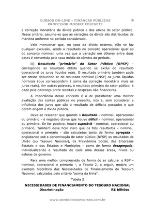 CURSOS ON-LINE – FINANÇAS PÚBLICAS                        10
               PROFESSOR MOZART FOSCHETE
a correção monetária da dívida pública e dos ativos do setor público.
Nesse critério, assume-se que as variações da dívida são distribuídas de
maneira uniforme no período considerado.
      Vale mencionar que, no caso da dívida externa, não se faz
qualquer exclusão, sendo o resultado no conceito operacional igual ao
do conceito nominal, uma vez que a variação em dólares entre duas
datas é convertida pela taxa média do câmbio do período.
      iii) Resultado "primário" do Setor Público (RPSP) -
corresponde ao resultado obtido quando se exclui do resultado
operacional os juros líquidos reais. O resultado primário também pode
ser obtido deduzindo-se do resultado nominal (RNSP) os juros líquidos
nominais (que correspondem à soma da correção monetária mais os
juros reais). Em outras palavras, o resultado primário do setor público é
dado pela diferença entre receitas e despesas não-financeiras.
      A importância desse conceito é a de possibilitar uma melhor
avaliação das contas públicas no presente, isto é, sem considerar a
influência dos juros que são o resultado de déficits passados e que
deram origem à dívida pública.
      Deve-se ressaltar que quando o Resultado - nominal, operacional
ou primário - é negativo diz-se que houve déficit - nominal, operacional
ou primário. Se for positivo, houve superávit - nominal, operacional ou
primário. Também deve ficar claro que os três resultados - nominal,
operacional e primário - são calculados tanto de forma agregada -
englobando sob a denominação de setor público (NFSP) os resultados da
União (ou Tesouro Nacional), da Previdência Social, das Empresas
Estatais e dos Estados e Municípios - como de forma desagregada,
individualizando o resultado de cada uma dessas áreas, níveis ou
esferas de governo.
     Para uma melhor compreensão da forma de se calcular o RSP -
nominal, operacional e primário -, a Tabela 2, a seguir, mostra um
exemplo hipotético das Necessidades de Financiamento do Tesouro
Nacional, calculadas pelo critério "acima da linha".
                                Tabela 2
  NECESSIDADES DE FINANCIAMENTO DO TESOURO NACIONAL
         Discriminação                    R$ bilhões


                  www.pontodosconcursos.com.br
 