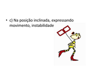 c) Na posição inclinada, expressando movimento, instabilidade;