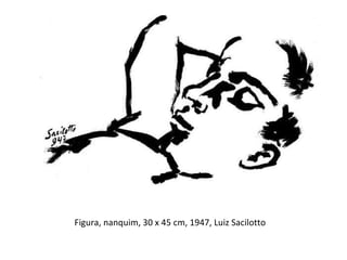 Figura, nanquim, 30 x 45 cm, 1947, Luiz Sacilotto  