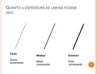 QUANTO A ESPESSURA AS LINHAS PODEM
SER:
Finas:
Suave
compressão
Médias:
Média
compressão
Grossas:
Forte
compressão
 