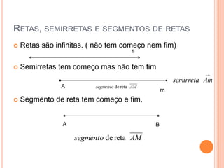 RETAS, SEMIRRETAS E SEGMENTOS DE RETAS
 Retas são infinitas. ( não tem começo nem fim)
 Semirretas tem começo mas não tem fim
 Segmento de reta tem começo e fim.
s
A
m
A B
AMsegmento retade
Amsemirreta
AMsegmento retade
 