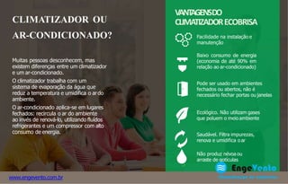 VANTAGENSDO
CLIMATIZADORECOBRISA
Facilidade na instalação e
manutenção
Baixo consumo de energia
(economia de até 90% em
relação ao ar-condicionado)
Pode ser usado em ambientes
fechados ou abertos, não é
necessário fechar portas ou janelas
Ecológico. Não utilizam gases
que poluem o meio ambiente
Saudável. Filtra impurezas,
renova e umidifica o ar
Não produz névoa ou
arraste de gotículas
Muitas pessoas desconhecem, mas
existem diferenças entre um climatizador
e um ar-condicionado.
O climatizador trabalha com um
sistema de evaporação da água que
reduz a temperatura e umidifica o ardo
ambiente.
O ar-condicionado aplica-se em lugares
fechados: recircula o ar do ambiente
ao invés de renová-lo, utilizando fluídos
refrigerantes e um compressor com alto
consumo de energia.
CLIMATIZADOR OU
AR-CONDICIONADO?
www.engevento.com.br
 