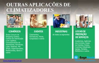 EVENTOS
Casamentos,
Formaturas, Feiras,
Congressos e outros
INDÚSTRIAS
de todos os segmentos
COMÉRCIOS
Áreas Comuns de
Shopping Centers,
Centros de Distribuição
e de Logística,
Concessionárias de
Automóveis, Farmácias,
Lojas, Padarias, Pet
Shops, Supermercados,
Restaurantes, Bares e
outros
LOCAISDE
PRESTAÇÃO
DESERVIÇOS
Academias, Agências
dos Correios, Casas
de Eventos, Clubes,
Cozinhas Industriais,
Igrejas, Templos,
Refeitórios e outros
OUTRAS APLICAÇÕES DE
CLIMATIZADORES
www.engevento.com.br
 