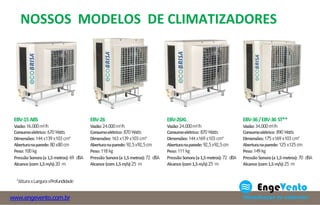 NOSSOS MODELOS DE CLIMATIZADORES
EBV-15ABS
Vazão:16.000m³/h
Consumoelétrico: 670 Watts
Dimensões:144 x139 x103 cm*
Aberturanaparede: 80x80 cm
Peso:100 kg
PressãoSonora(a1,5metros):69 dBA
Alcance (com1,5m/s):20 m
EBV-26
Vazão:24.000m³/h
Consumoelétrico: 870 Watts
Dimensões:163 x139 x103 cm*
Aberturanaparede: 92,5x92,5cm
Peso:118 kg
PressãoSonora(a1,5metros):72 dBA
Alcance (com1,5m/s):25 m
EBV-26XL
Vazão:24.000m³/h
Consumoelétrico: 870 Watts
Dimensões:144 x169 x103 cm*
Aberturanaparede: 92,5x92,5cm
Peso:111 kg
PressãoSonora(a1,5metros):72 dBA
Alcance (com1,5m/s):25 m
EBV-36/EBV-36 ST**
Vazão:34.000m³/h
Consumoelétrico: 890 Watts
Dimensões:175 x169 x103 cm*
Aberturanaparede: 125 x125 cm
Peso:149 kg
PressãoSonora(a1,5metros):70 dBA
Alcance (com1,5m/s):25 m
*AlturaxLarguraxProfundidade
www.engevento.com.br
 