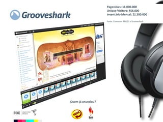 Quem já anunciou? Pageviews: 11.000.000 Unique Visitors: 458.000 Inventário Mensal: 21.300.000 Fonte: Comscore Abr/11 e Grooveshark 