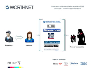 Rede vertical de sites voltada a conteúdos de finanças e a audiência de investidores. Anunciante Ponto Fox Tomadores de decisão Quem já anunciou? 