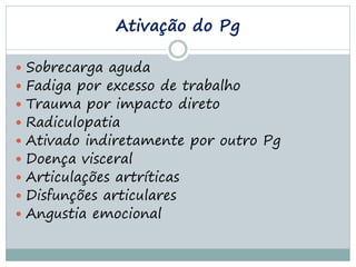 Ativação do Pg

 Sobrecarga aguda
 Fadiga por excesso de trabalho
 Trauma por impacto direto
 Radiculopatia
 Ativado indiretamente por outro Pg
 Doença visceral
 Articulações artríticas
 Disfunções articulares
 Angustia emocional
 