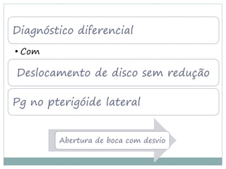 Diagnóstico diferencial
• Com

Deslocamento de disco sem redução

Pg no pterigóide lateral


        Abertura de boca com desvio
 