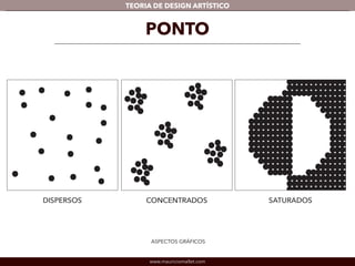 TEORIA DE DESIGN ARTÍSTICO 
PONTO 
ASPECTOS GRÁFICOS 
www.mauriciomallet.com 
 