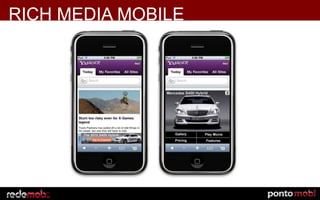RICH MEDIA MOBILE
 
