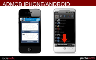 ADMOB IPHONE/ANDROID
 