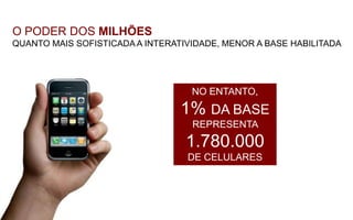 O PODER DOS MILHÕES
QUANTO MAIS SOFISTICADA A INTERATIVIDADE, MENOR A BASE HABILITADA




                                   NO ENTANTO,
                                 1% DA BASE
                                   REPRESENTA
                                  1.780.000
                                  DE CELULARES
 