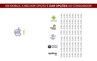 EM MOBILE, A MELHOR OPÇÃO É DAR OPÇÕES AO CONSUMIDOR
 
