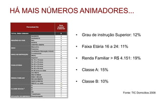 ENTREGA BLUETOOTH, QR-CODE E MOBILE WEB