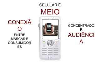CONEXÃOENTRE MARCAS E CONSUMIDORES160milhões de linhas130milhões de pessoas têm celular8celulares para cada10 brasileiros