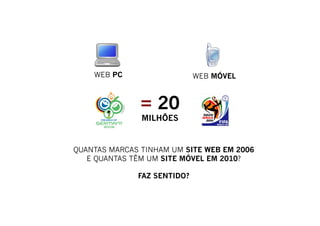 WEB PC                   WEB MÓVEL



               = 20
               MILHÕES


QUANTAS MARCAS TINHAM UM SITE WEB EM 2006
   E QUANTAS TÊM UM SITE MÓVEL EM 2010?

              FAZ SENTIDO?
 