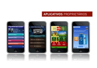 APLICATIVOS PROPRIETÁRIOS
 
