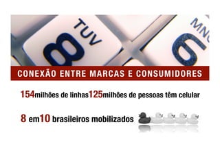 CONEXÃO ENTRE MARCAS E CONSUMIDORES

154milhões de linhas125milhões de pessoas têm celular

8 em10 brasileiros mobilizados
 