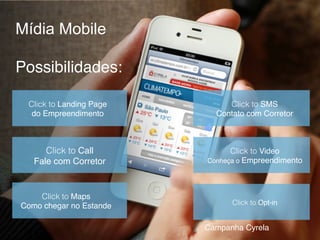 Mídia Mobile
Possibilidades:#
Click to Landing Page 
do Empreendimento#
Click to Video#
Conheça o Empreendimento#
Click to SMS#
Contato com Corretor#
Click to Call #
Fale com Corretor#
Click to Opt-in#
Click to Maps#
Como chegar no Estande#
Campanha Cyrela#
 