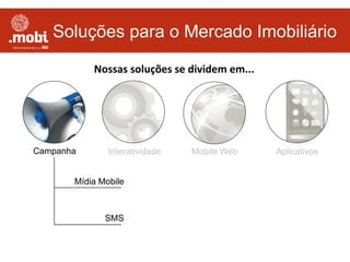 Soluções para o Mercado Imobiliário
Interatividade AplicativosMobile Web
Nossas	
  soluções	
  se	
  dividem	
  em...	
  
Campanha
Mídia Mobile
SMS
 