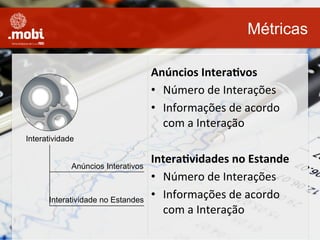`	
  
Métricas
Anúncios Interativos
Interatividade no Estandes	
  
Interatividade
Anúncios	
  InteraMvos	
  
•  Número	
  de	
  Interações	
  
•  Informações	
  de	
  acordo	
  
com	
  a	
  Interação	
  
InteraMvidades	
  no	
  Estande	
  
•  Número	
  de	
  Interações	
  
•  Informações	
  de	
  acordo	
  
com	
  a	
  Interação	
  
 