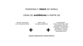 Criar de audiências a partir de:
+
Locais visitados
e/ou frequentados
Perfil dos
estabelecimentos
Navegação
(sites visitados, Apps
utilizados, tipo de
conexão, operadora,
aparelho, status
da bateria, dados
demográficos)+
Dados enriquecem conhecimento
Poderoso E Único em mobile.
 