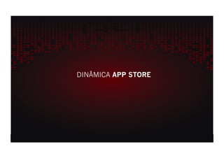 DINÂMICA APP STORE
 