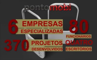 80
QUATRO
EMPRESAS
ESPECIALIZADAS
PROJETOS
DESENVOLVIDOS
FUNCIONÁRIOS
ESCRITÓRIOS
6
370
 