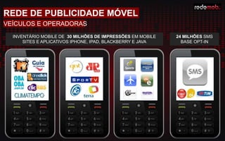 REDE DE PUBLICIDADE MÓVEL
VEÍCULOS E OPERADORAS
INVENTÁRIO MOBILE DE 30 MILHÕES DE IMPRESSÕES EM MOBILE
SITES E APLICATIVOS IPHONE, IPAD, BLACKBERRY E JAVA
24 MILHÕES SMS
BASE OPT-IN
 