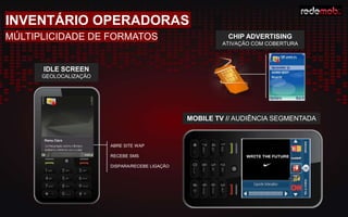 INVENTÁRIO OPERADORAS
MÚLTIPLICIDADE DE FORMATOS
MOBILE TV // AUDIÊNCIA SEGMENTADA
ABRE SITE WAP
RECEBE SMS
DISPARA/RECEBE LIGAÇÃO
IDLE SCREEN
GEOLOCALIZAÇÃO
CHIP ADVERTISING
ATIVAÇÃO COM COBERTURA
 
