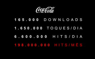 1 6 5 . 0 0 0 D O W N L O A D S
1 . 6 5 0 . 0 0 0 T O Q U E S / D I A
6 . 6 0 0 . 0 0 0 H I T S / D I A
1 9 8 . 0 0 0 . 0 0 0 H I T S / M Ê S
 