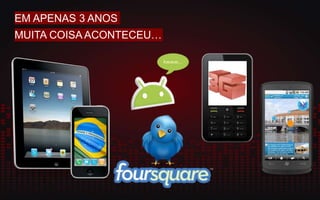 EM APENAS 3 ANOS
MUITA COISA ACONTECEU…
 