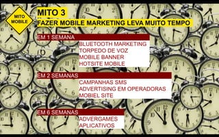 EM 1 SEMANA
FAZER MOBILE MARKETING LEVA MUITO TEMPO
MITO 3
EM 2 SEMANAS
EM 6 SEMANAS
BLUETOOTH MARKETING
TORPEDO DE VOZ
MOBILE BANNER
HOTSITE MOBILE
CAMPANHAS SMS
ADVERTISING EM OPERADORAS
MOBIEL SITE
ADVERGAMES
APLICATIVOS
MITO
MOBILE
 