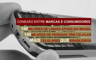 CONEXÃO ENTRE MARCAS E CONSUMIDORES
190MILHÕES DE LINHAS ATIVAS NO BRASIL
140MILHÕES DE PESSOAS TÊM CELULAR
MAISCELULARESQUEBRASILEIROS
 