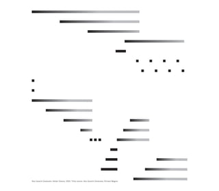 Also Spracht Zaratustra. Kleber Oliveira, 2003. Trilha sonora: Also Spracht Zaratustra, Richard Wagner.
 